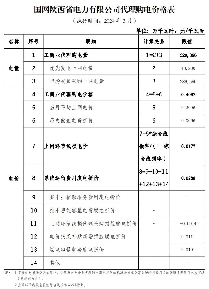 中国·88038威尼斯检测中心(中国)股份有限公司-官方网站