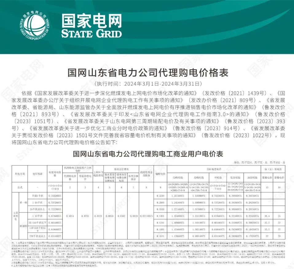 0T41355R-36 中国·88038威尼斯检测中心(中国)股份有限公司-官方网站