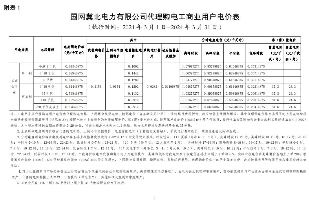 0T4135633-27 中国·88038威尼斯检测中心(中国)股份有限公司-官方网站