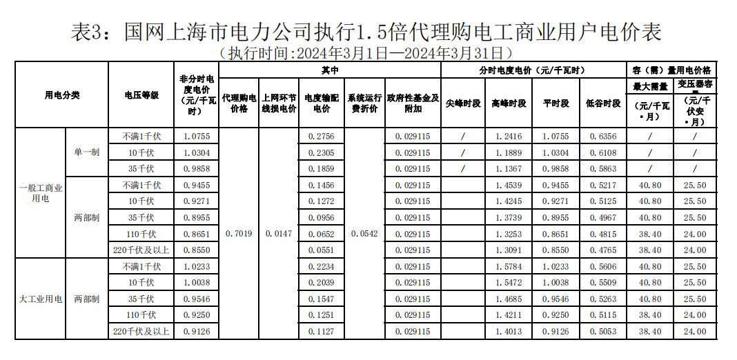 中国·88038威尼斯检测中心(中国)股份有限公司-官方网站