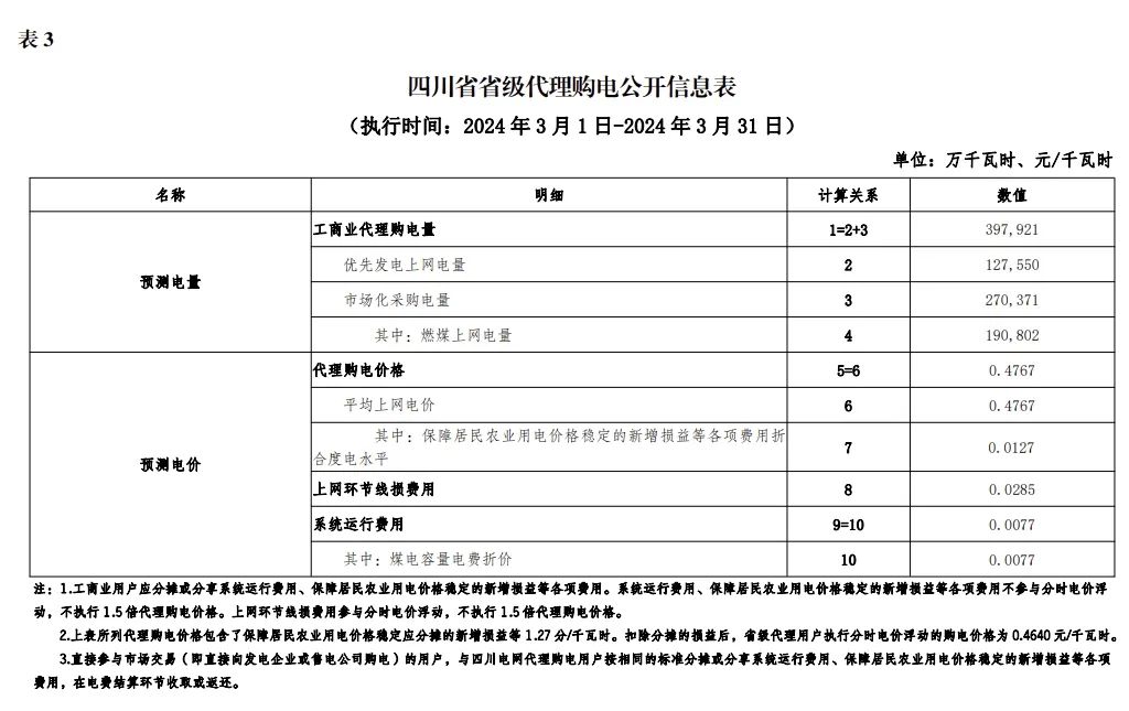 中国·88038威尼斯检测中心(中国)股份有限公司-官方网站