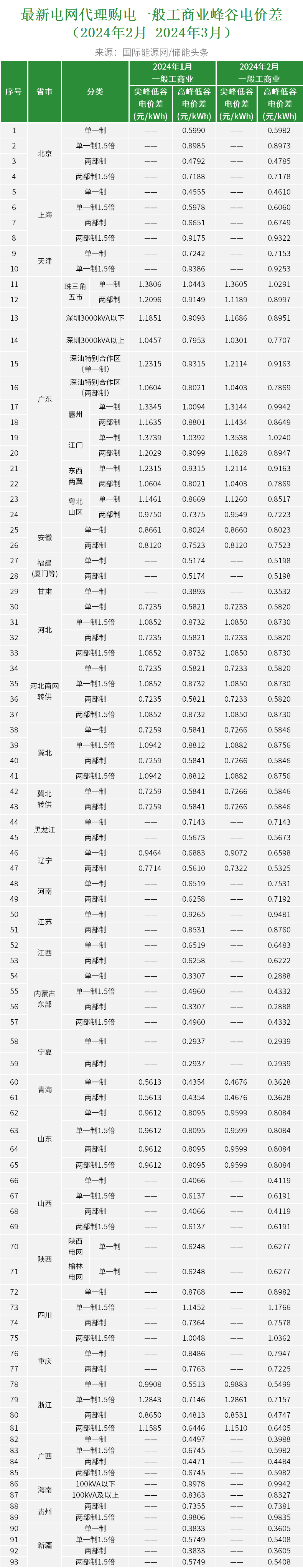 0T4135F7-0 中国·88038威尼斯检测中心(中国)股份有限公司-官方网站