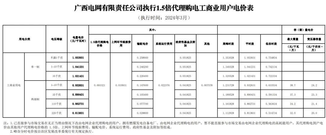0T4136033-67 中国·88038威尼斯检测中心(中国)股份有限公司-官方网站