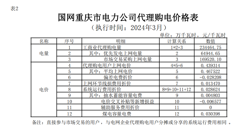 中国·88038威尼斯检测中心(中国)股份有限公司-官方网站
