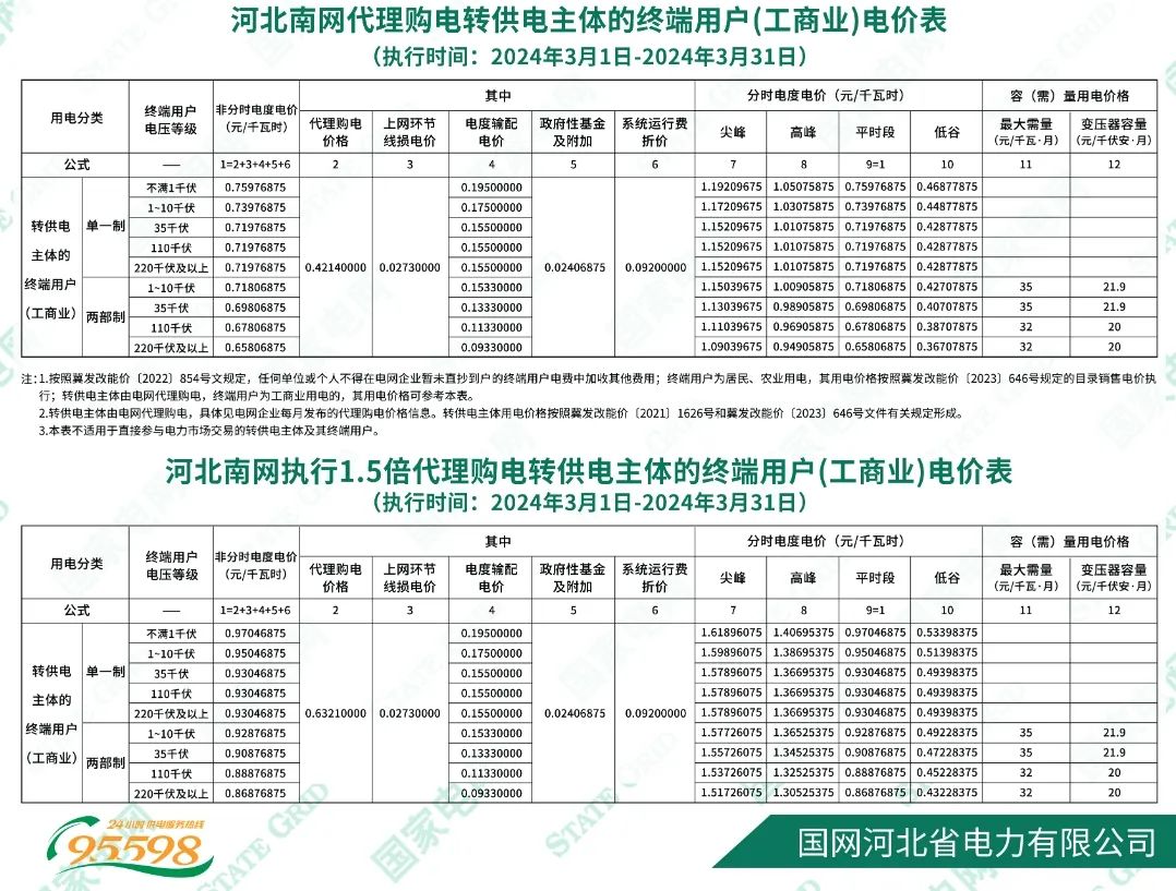 中国·88038威尼斯检测中心(中国)股份有限公司-官方网站