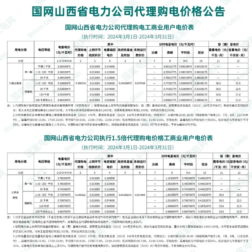 0T413D35-34 中国·88038威尼斯检测中心(中国)股份有限公司-官方网站