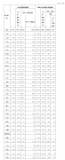 11133HS9-0-lp