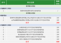 09113G146-0-lp