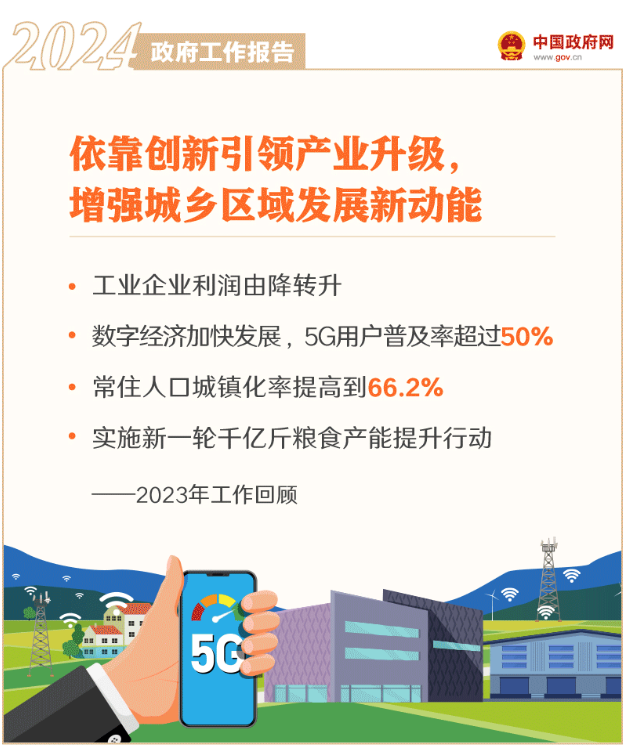 中国·88038威尼斯检测中心(中国)股份有限公司-官方网站