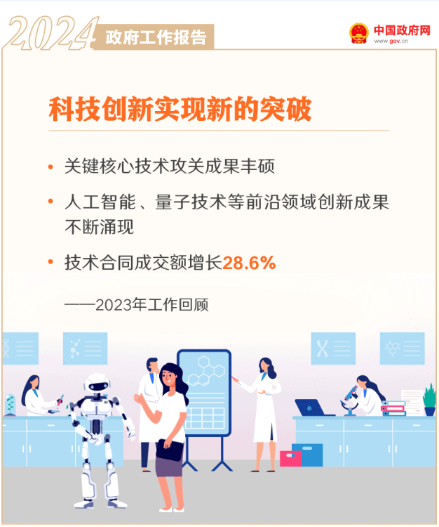 中国·88038威尼斯检测中心(中国)股份有限公司-官方网站