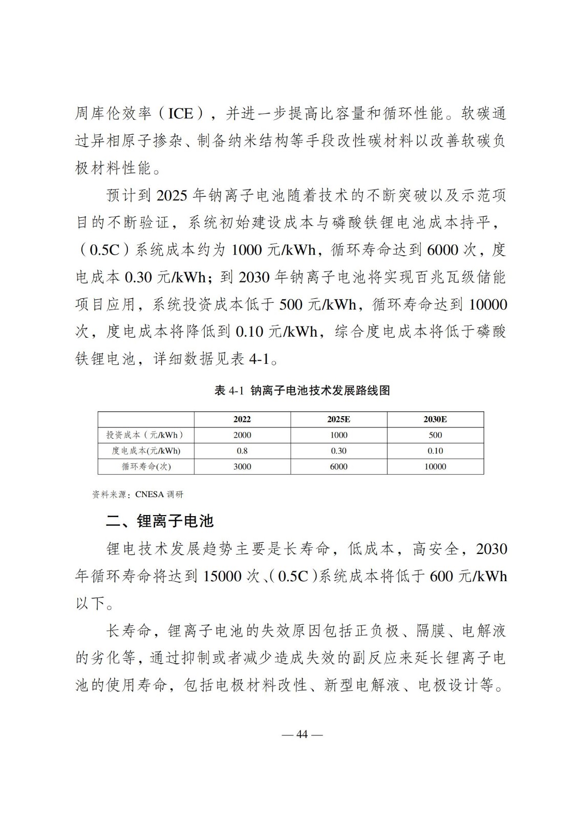 中国·88038威尼斯检测中心(中国)股份有限公司-官方网站