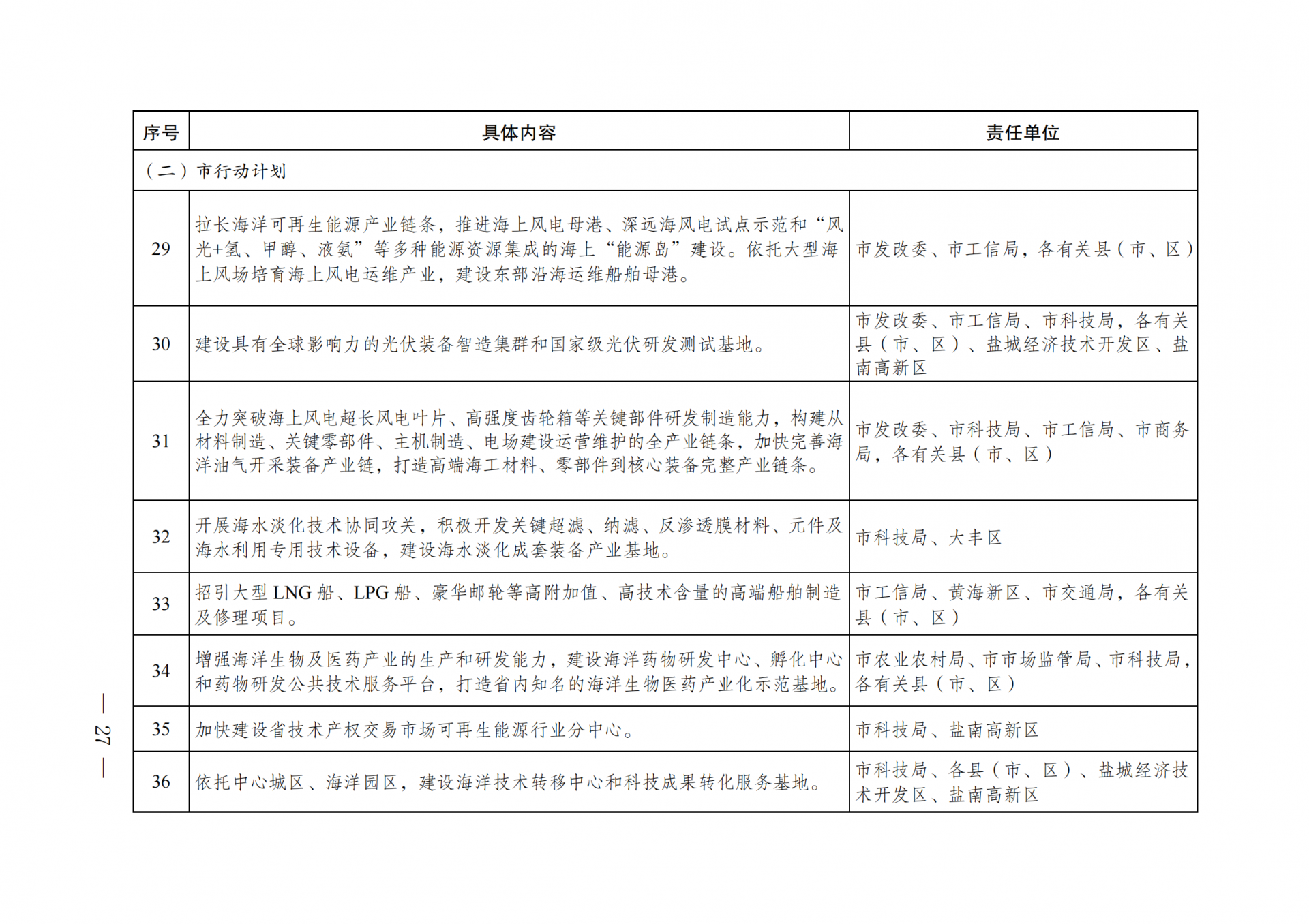 中国·88038威尼斯检测中心(中国)股份有限公司-官方网站