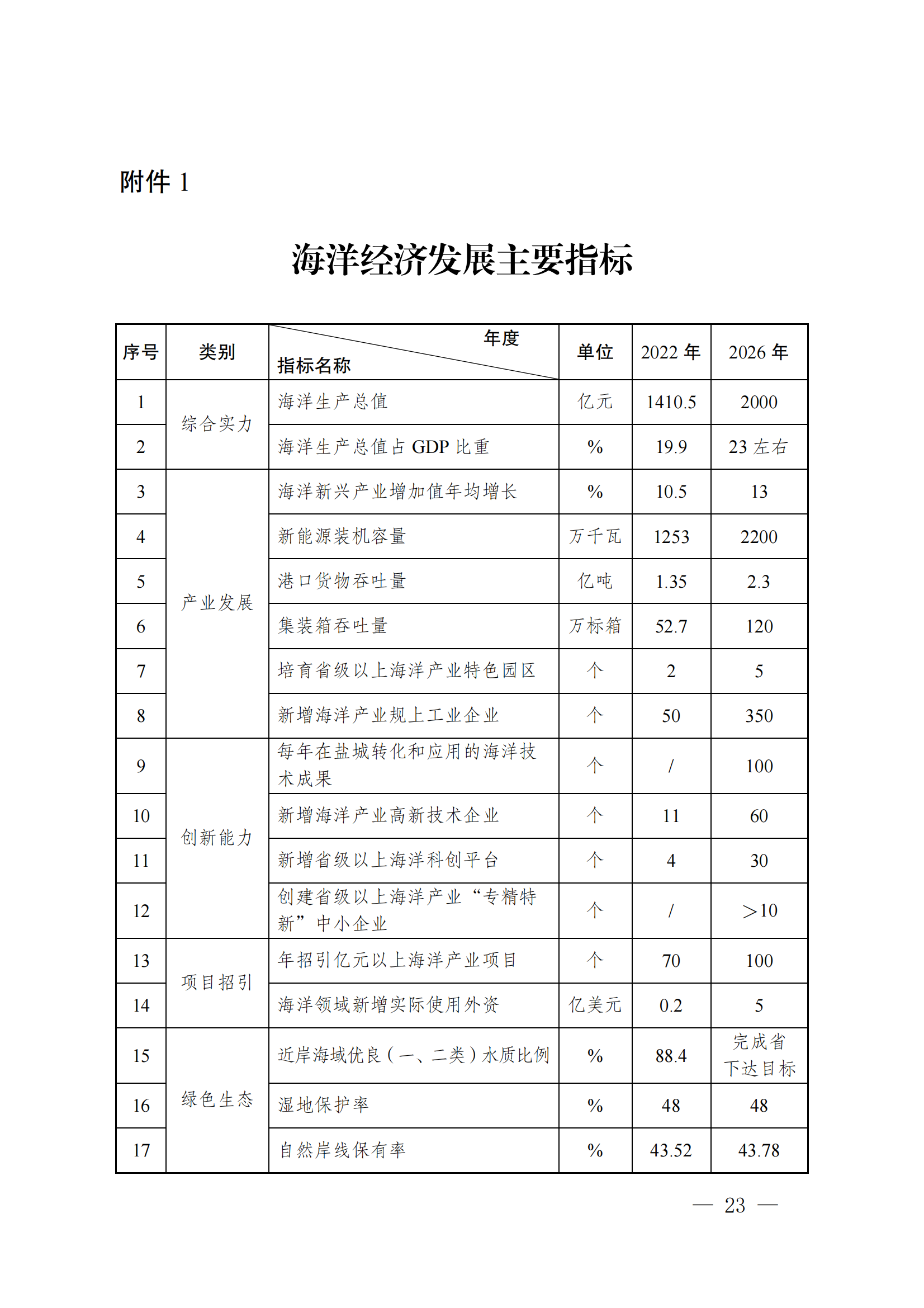 中国·88038威尼斯检测中心(中国)股份有限公司-官方网站