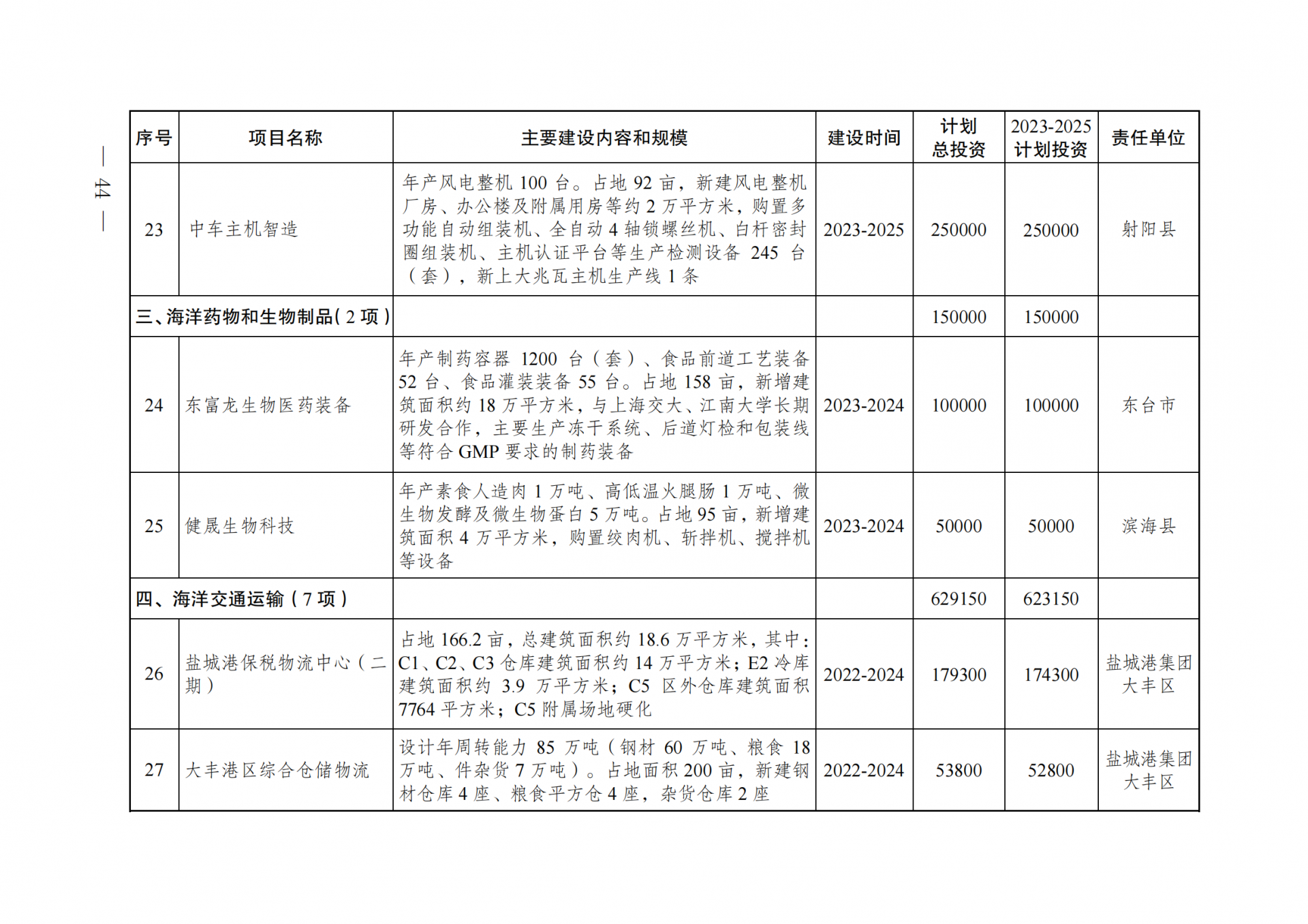 中国·88038威尼斯检测中心(中国)股份有限公司-官方网站