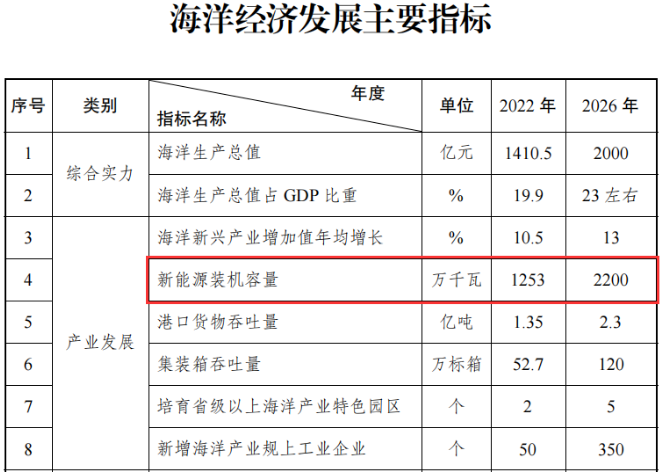 中国·88038威尼斯检测中心(中国)股份有限公司-官方网站