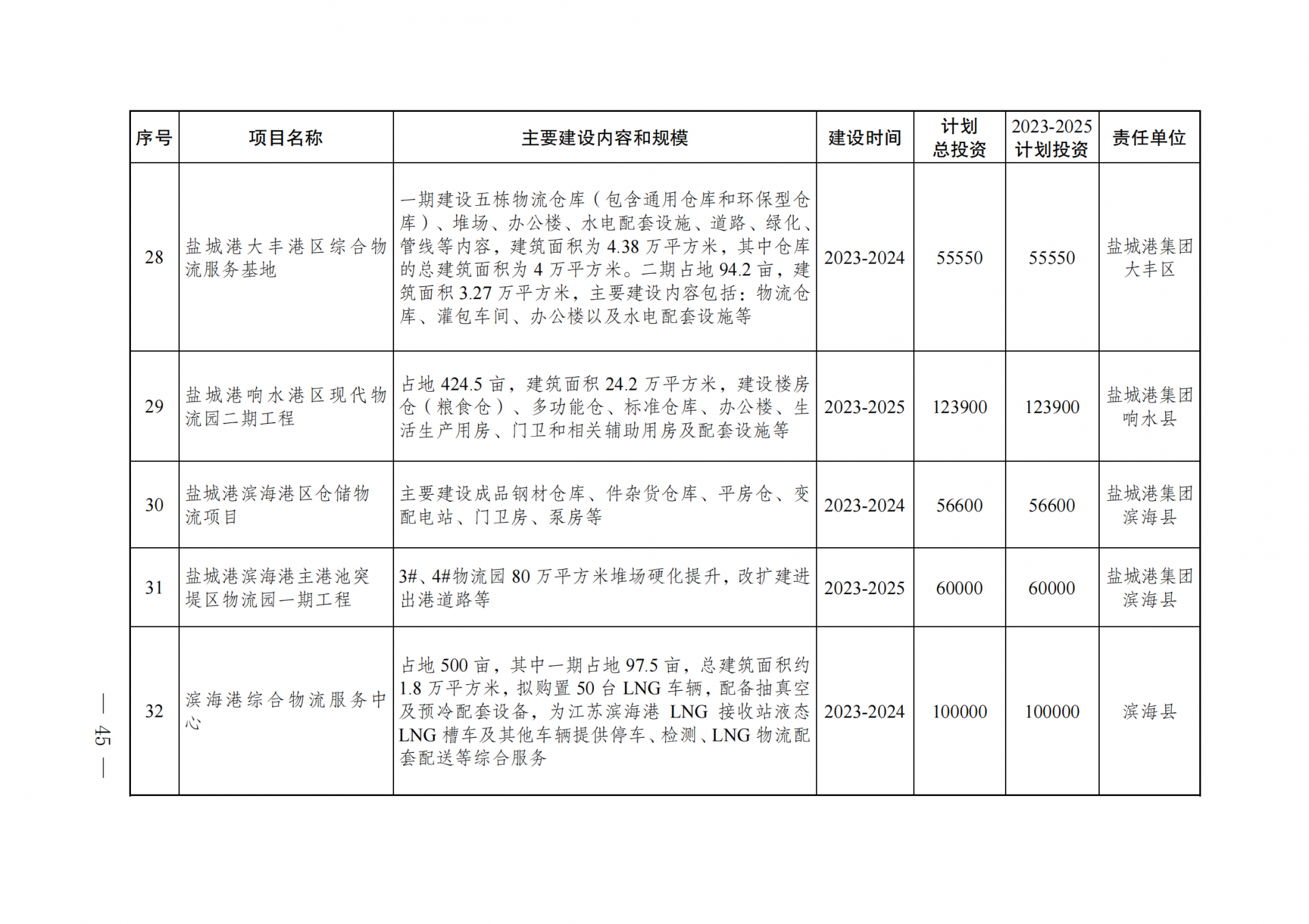 中国·88038威尼斯检测中心(中国)股份有限公司-官方网站