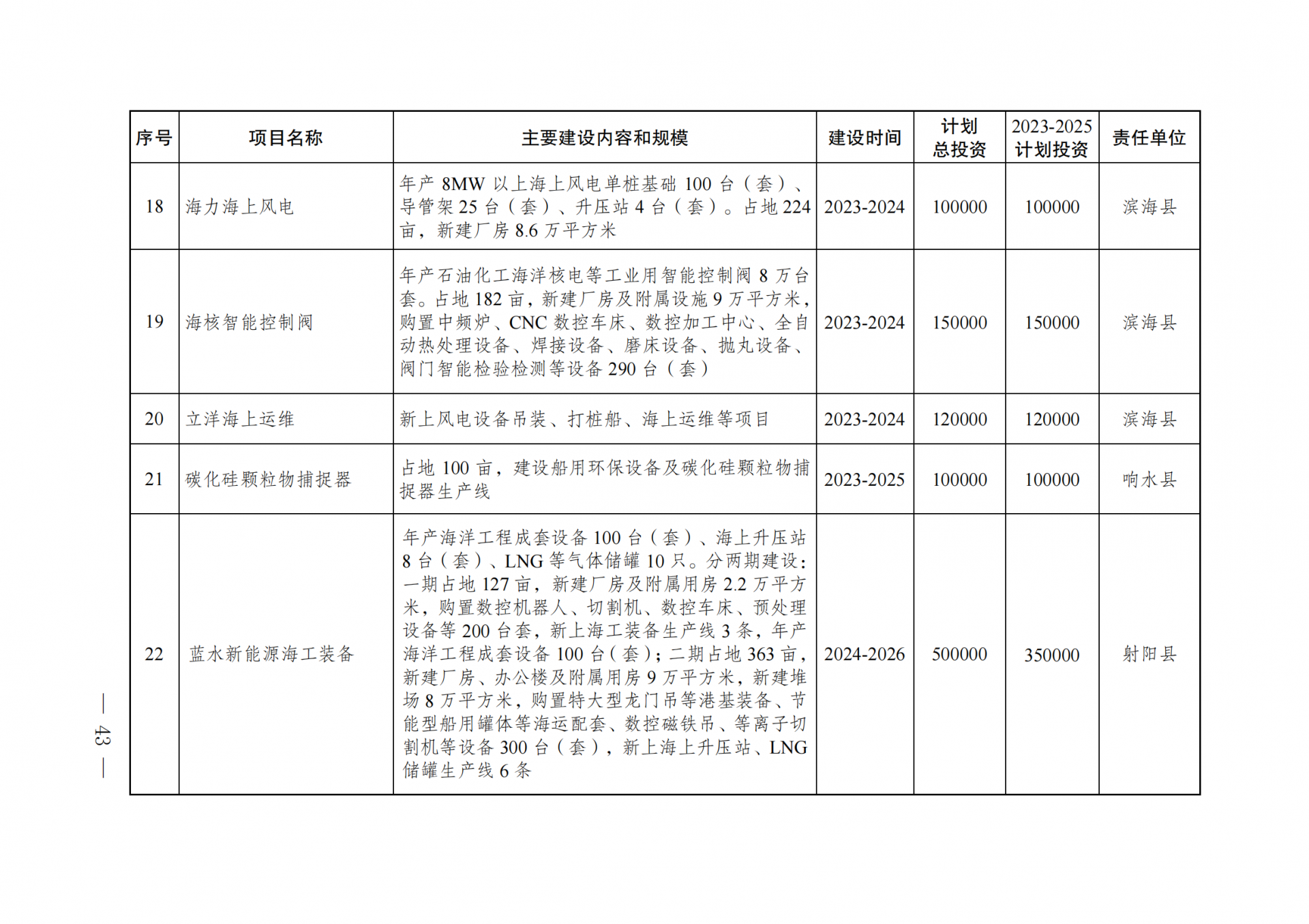 中国·88038威尼斯检测中心(中国)股份有限公司-官方网站