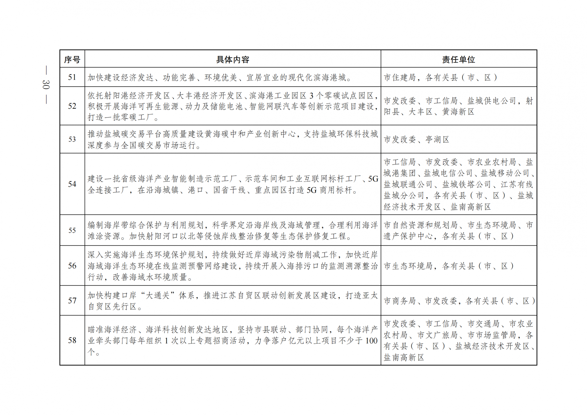 中国·88038威尼斯检测中心(中国)股份有限公司-官方网站