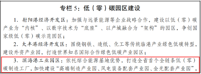 中国·88038威尼斯检测中心(中国)股份有限公司-官方网站