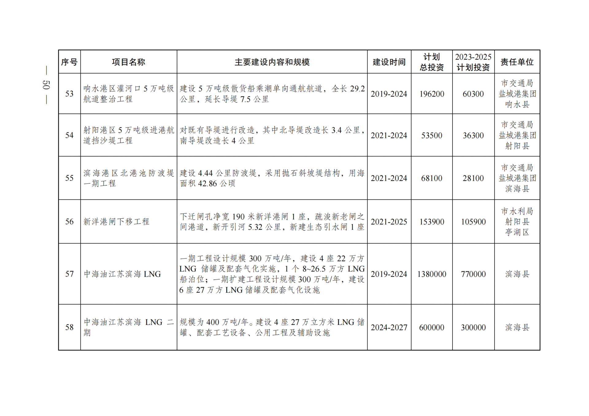 中国·88038威尼斯检测中心(中国)股份有限公司-官方网站