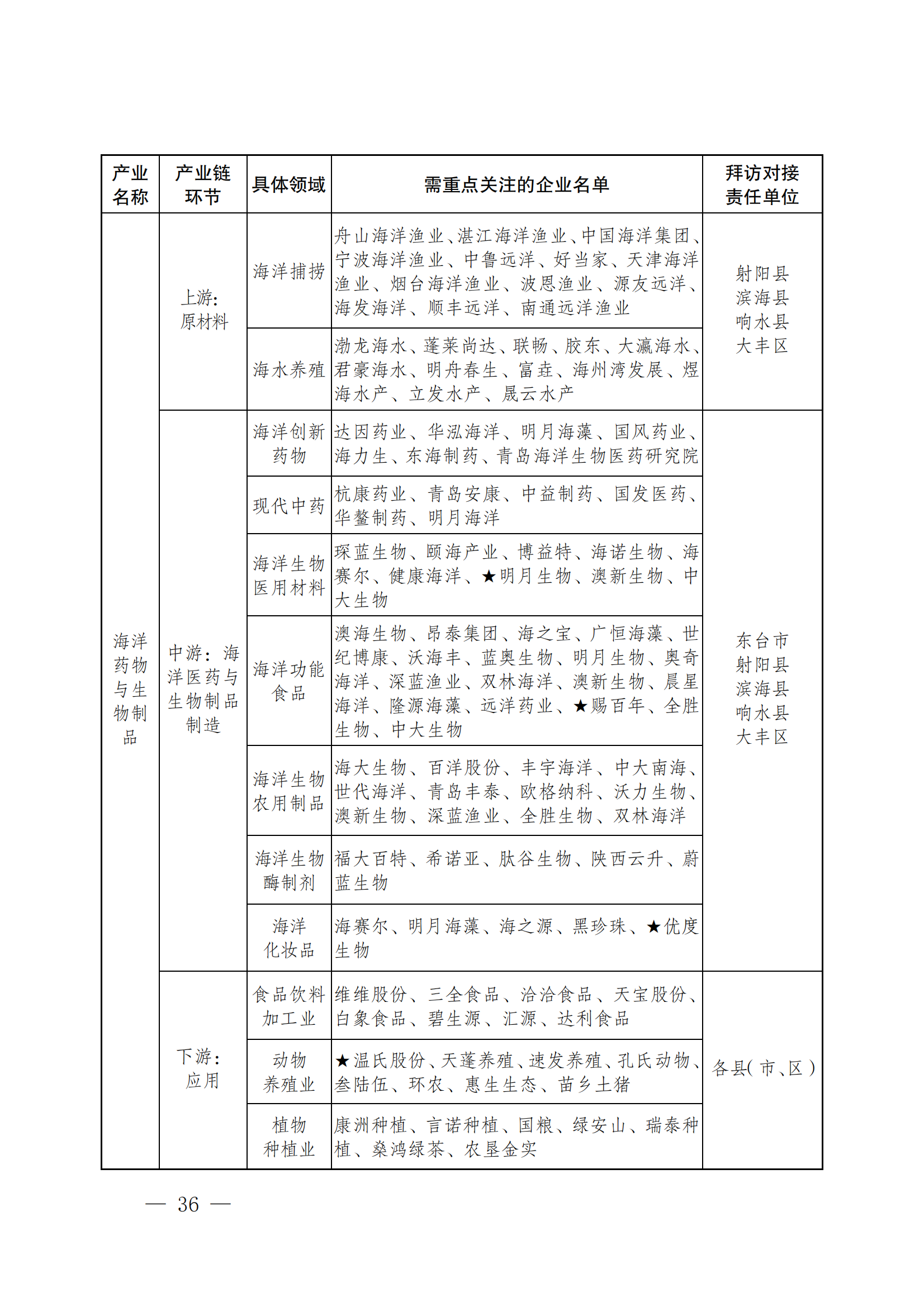 中国·88038威尼斯检测中心(中国)股份有限公司-官方网站