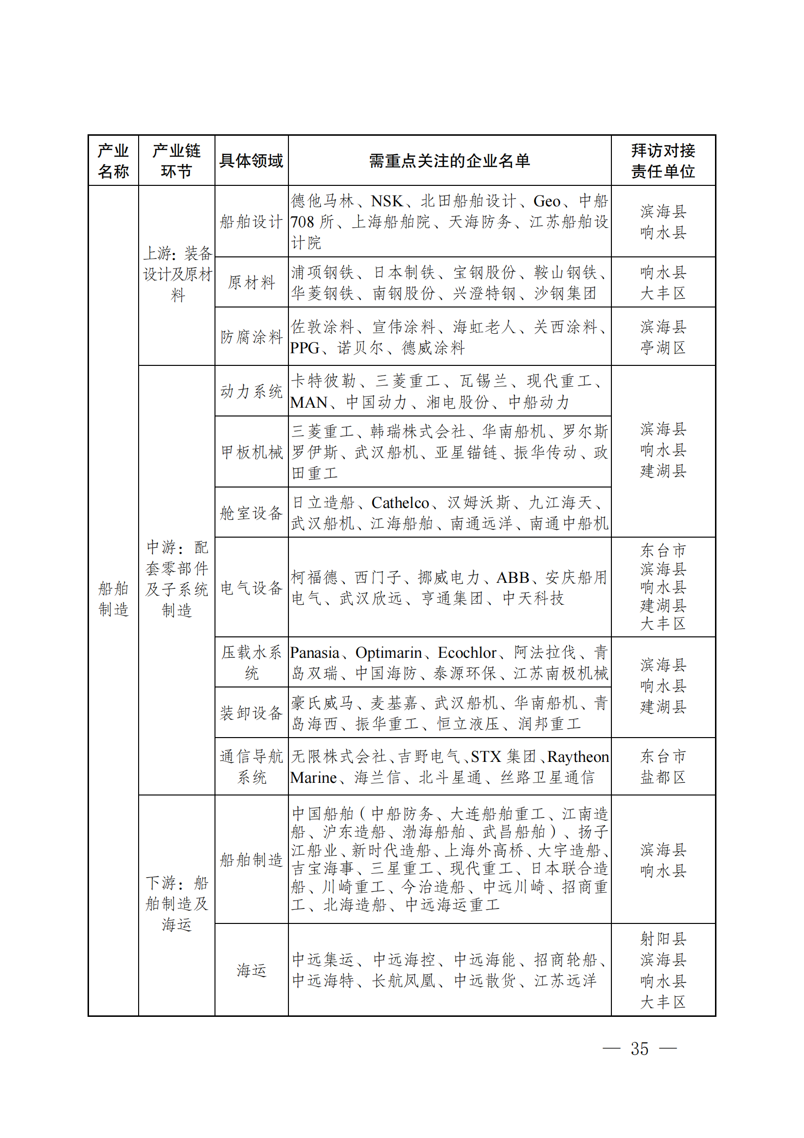 中国·88038威尼斯检测中心(中国)股份有限公司-官方网站