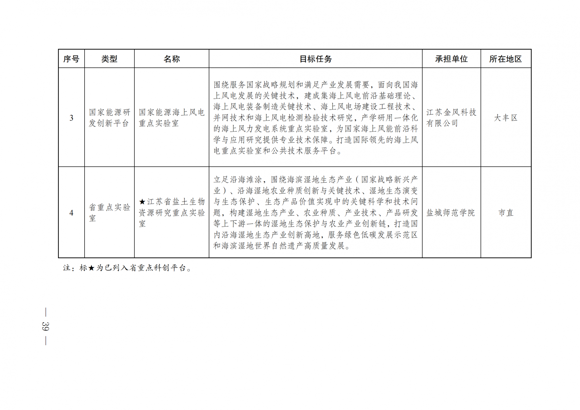中国·88038威尼斯检测中心(中国)股份有限公司-官方网站