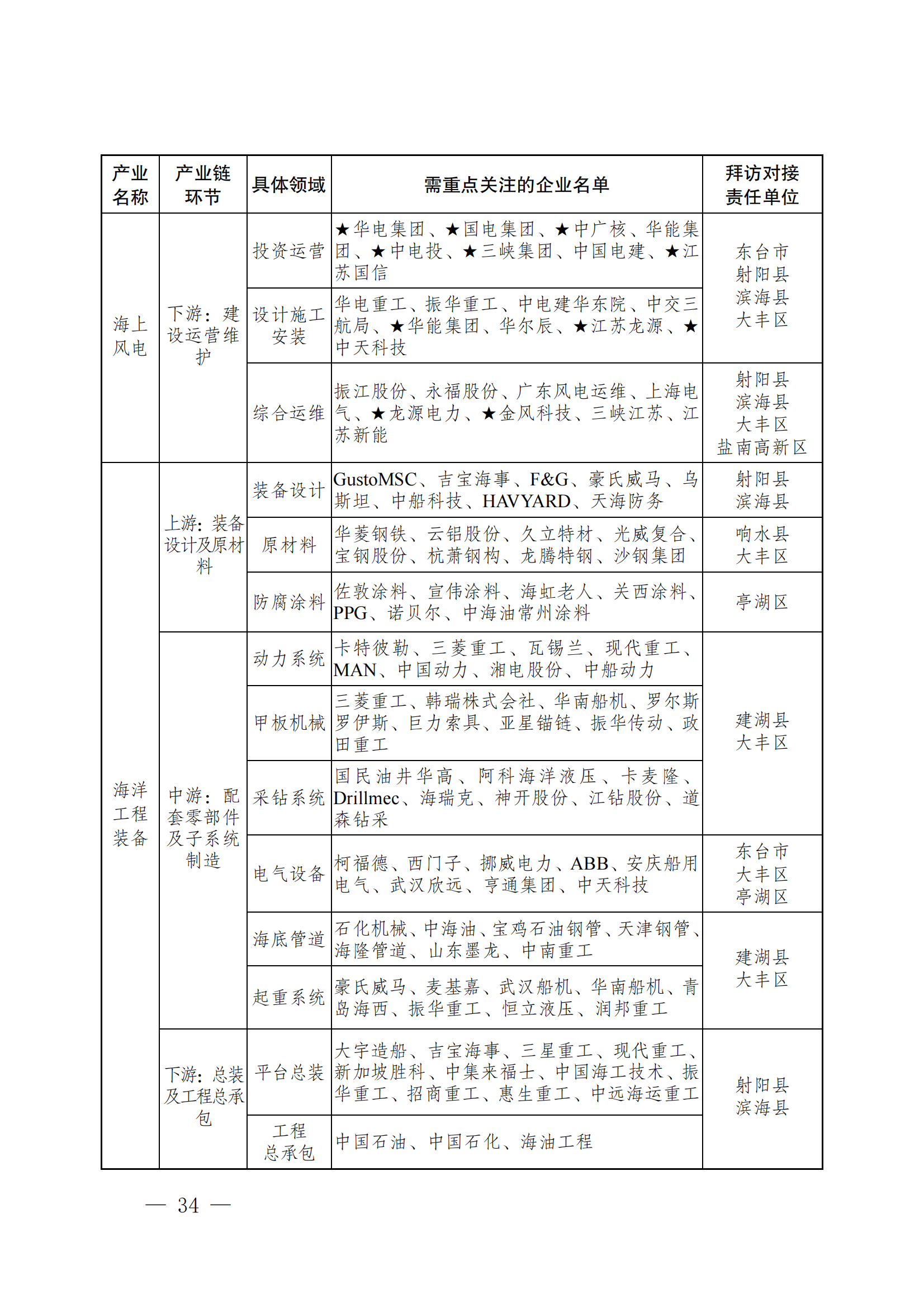 中国·88038威尼斯检测中心(中国)股份有限公司-官方网站