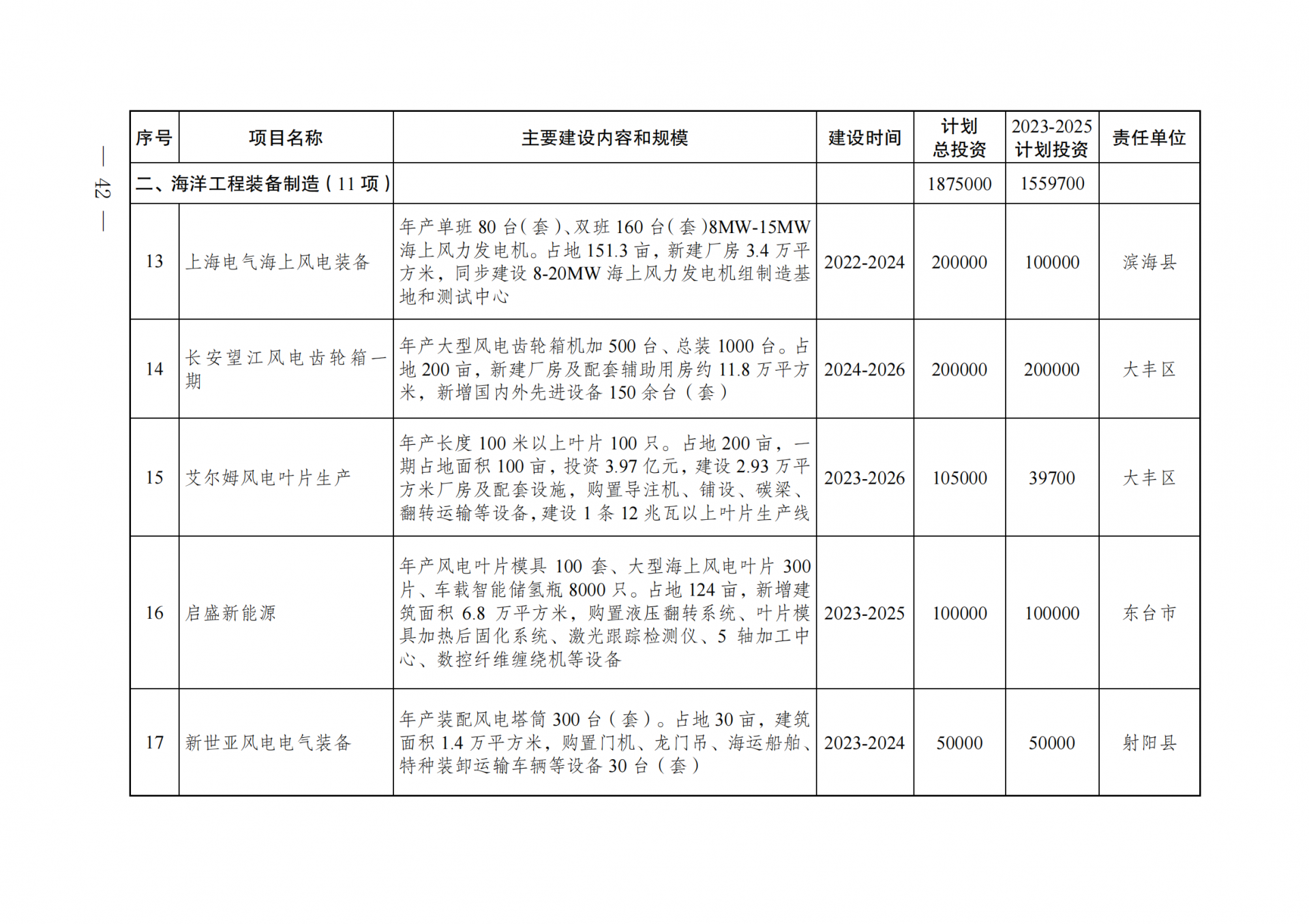 中国·88038威尼斯检测中心(中国)股份有限公司-官方网站