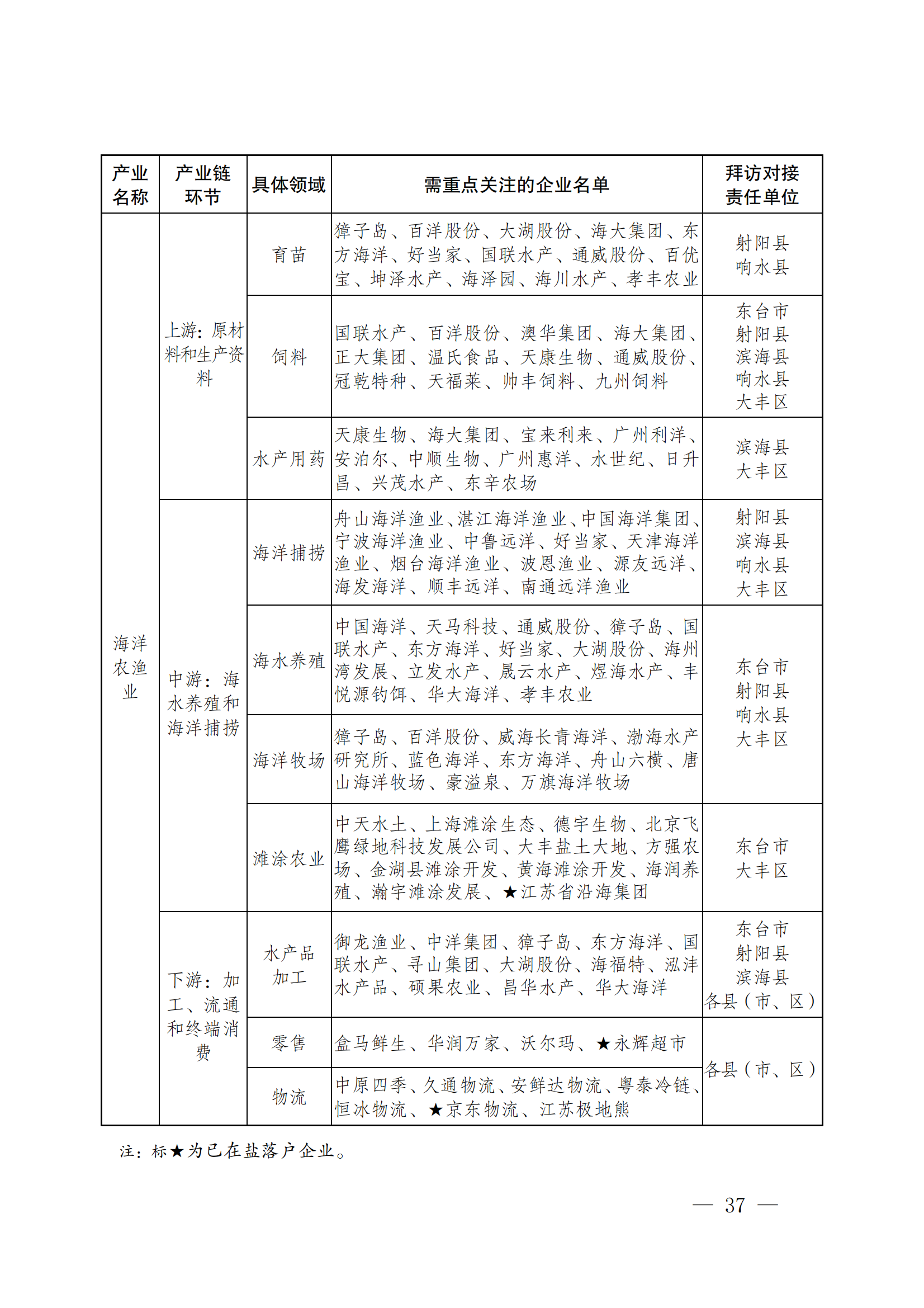 中国·88038威尼斯检测中心(中国)股份有限公司-官方网站