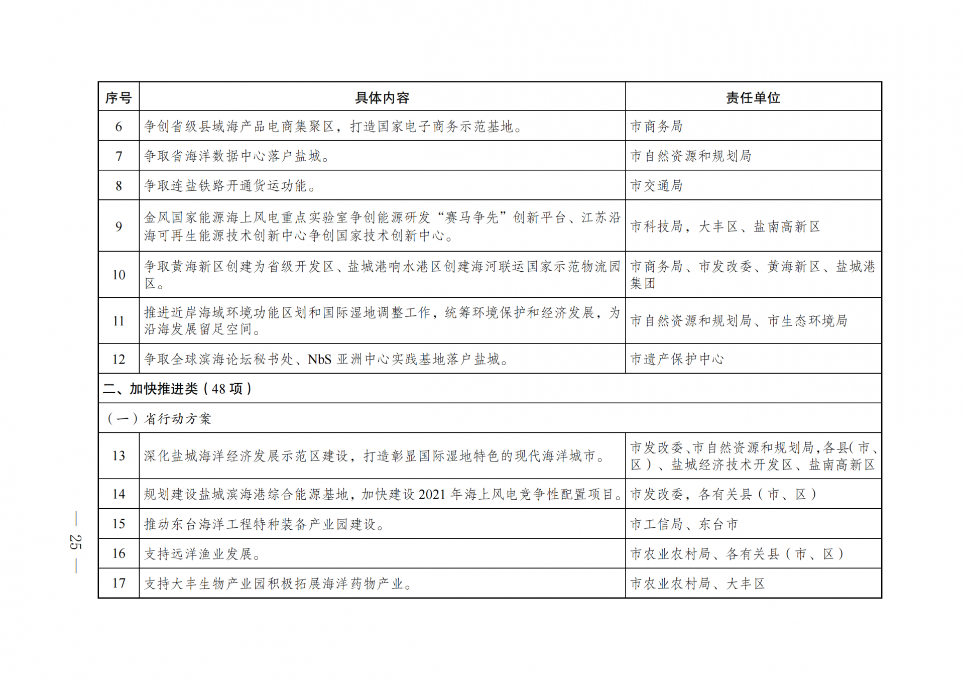 中国·88038威尼斯检测中心(中国)股份有限公司-官方网站