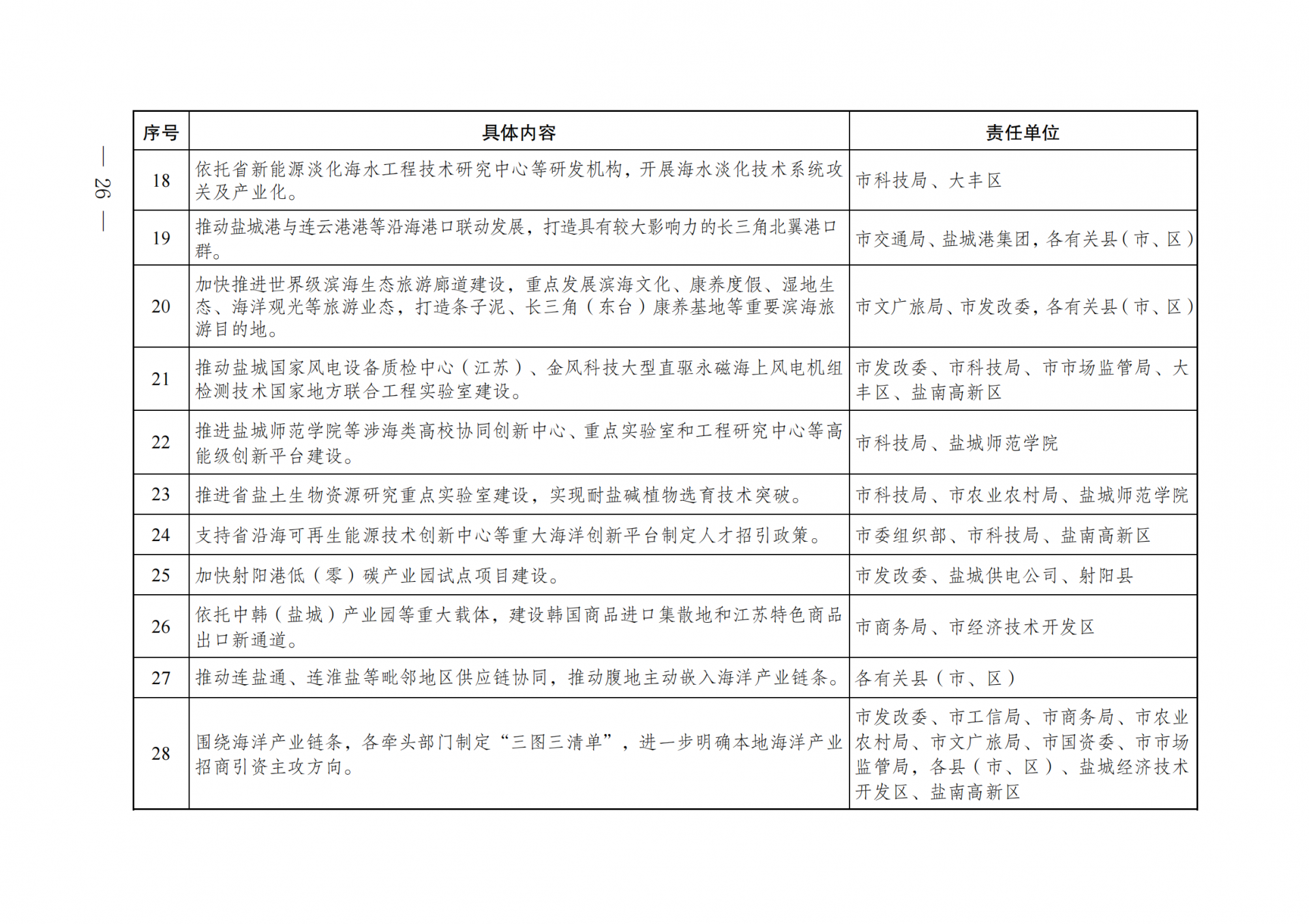 中国·88038威尼斯检测中心(中国)股份有限公司-官方网站