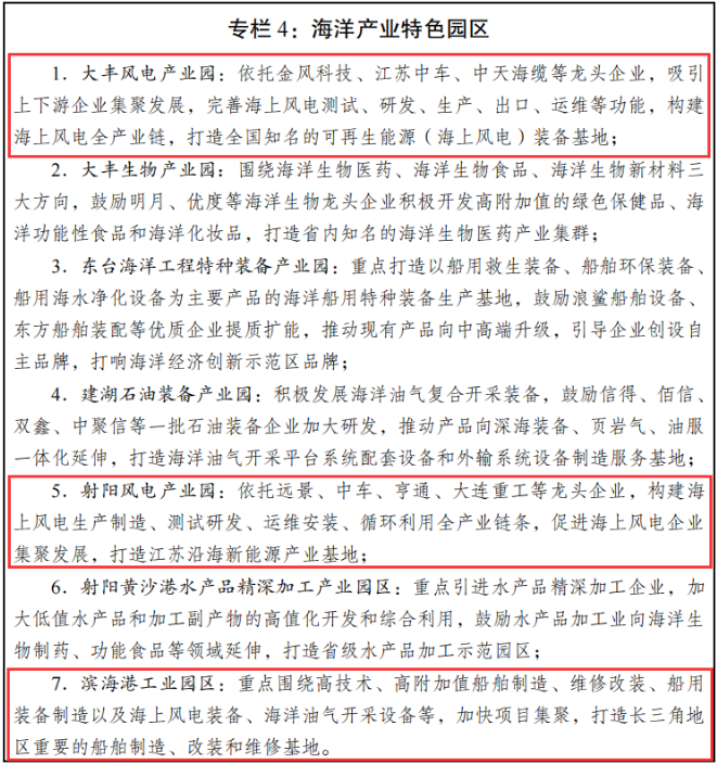 中国·88038威尼斯检测中心(中国)股份有限公司-官方网站