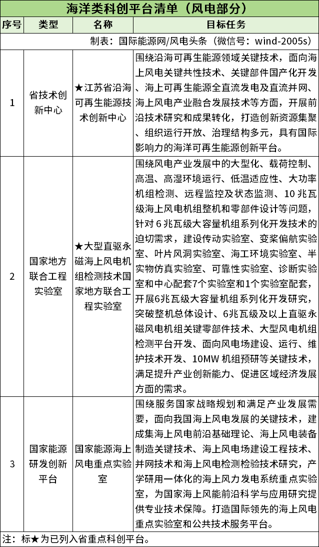 中国·88038威尼斯检测中心(中国)股份有限公司-官方网站
