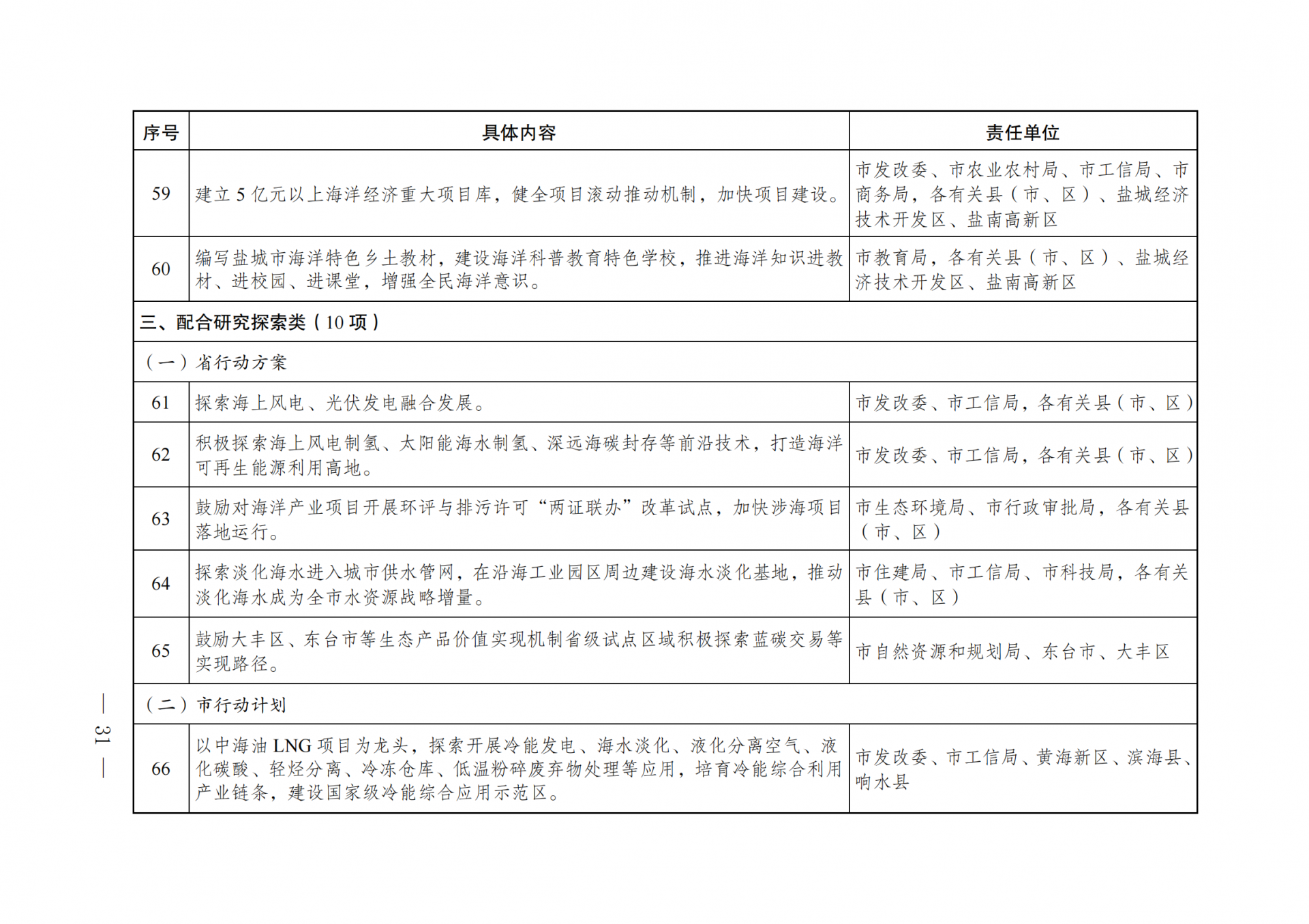中国·88038威尼斯检测中心(中国)股份有限公司-官方网站