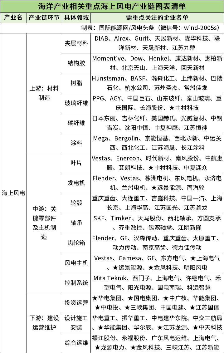 中国·88038威尼斯检测中心(中国)股份有限公司-官方网站