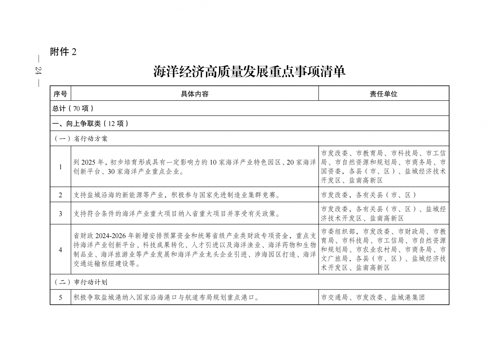 中国·88038威尼斯检测中心(中国)股份有限公司-官方网站