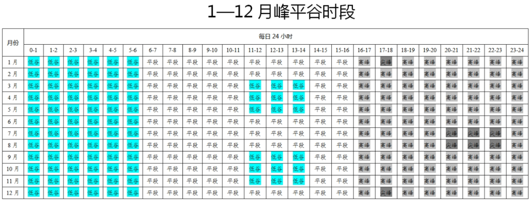 中国·88038威尼斯检测中心(中国)股份有限公司-官方网站
