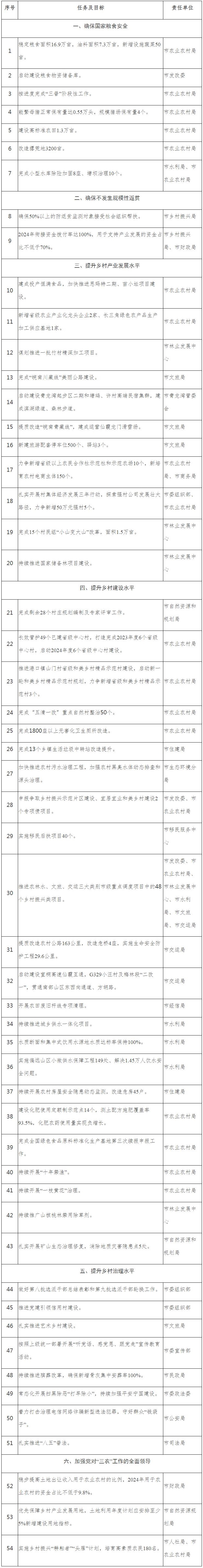 中国·88038威尼斯检测中心(中国)股份有限公司-官方网站