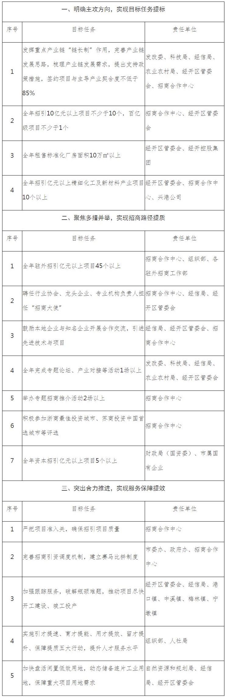 中国·88038威尼斯检测中心(中国)股份有限公司-官方网站