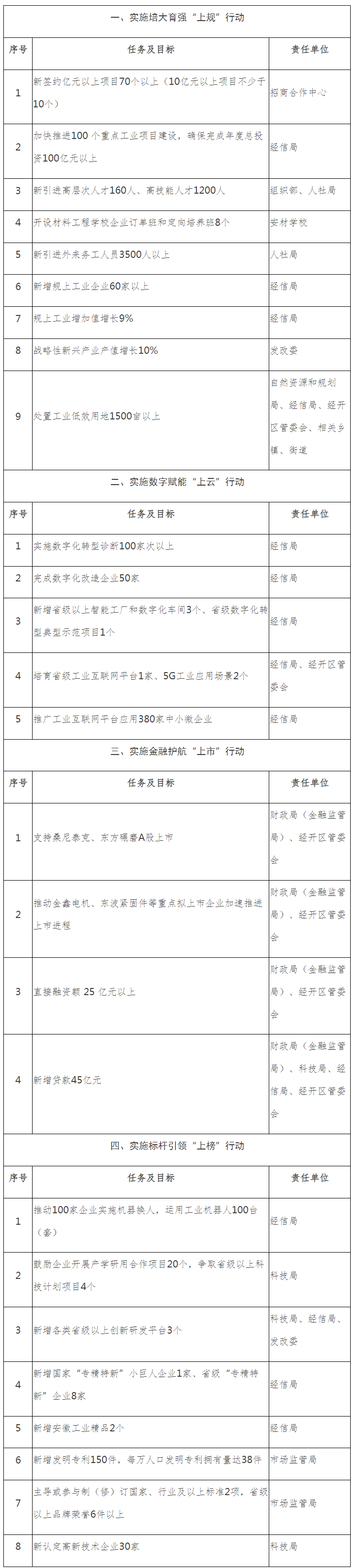 中国·88038威尼斯检测中心(中国)股份有限公司-官方网站