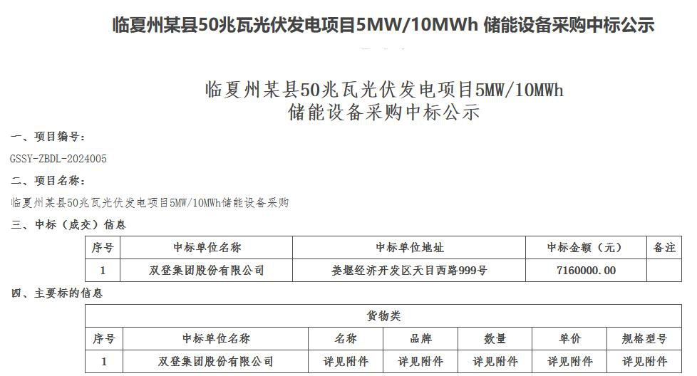 中国·88038威尼斯检测中心(中国)股份有限公司-官方网站