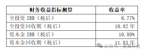 中国·88038威尼斯检测中心(中国)股份有限公司-官方网站