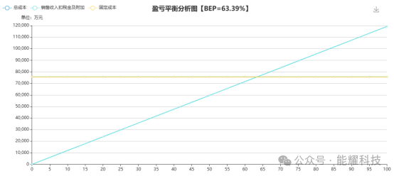 中国·88038威尼斯检测中心(中国)股份有限公司-官方网站
