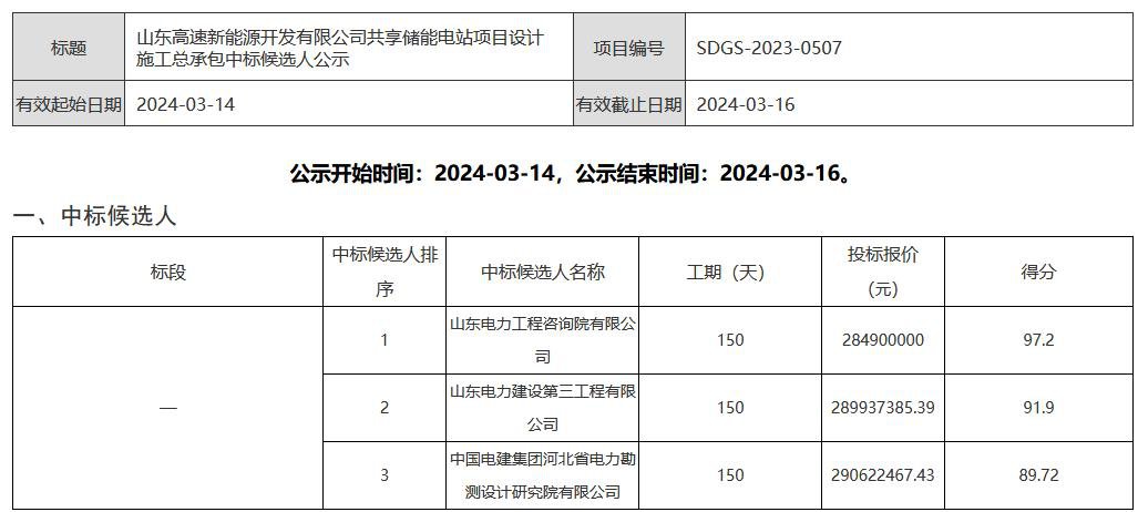 中国·88038威尼斯检测中心(中国)股份有限公司-官方网站