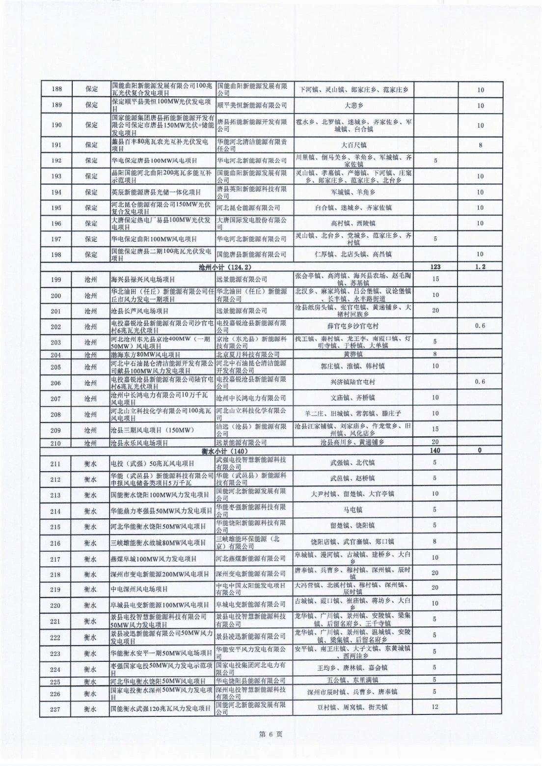 091T424D-8 中国·88038威尼斯检测中心(中国)股份有限公司-官方网站