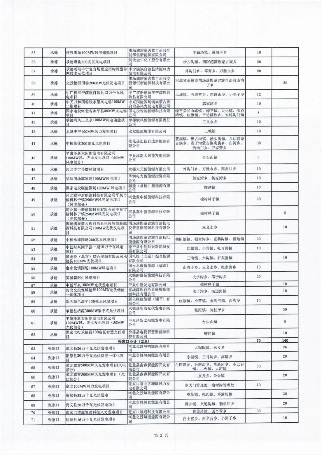091T44Y4-4 中国·88038威尼斯检测中心(中国)股份有限公司-官方网站