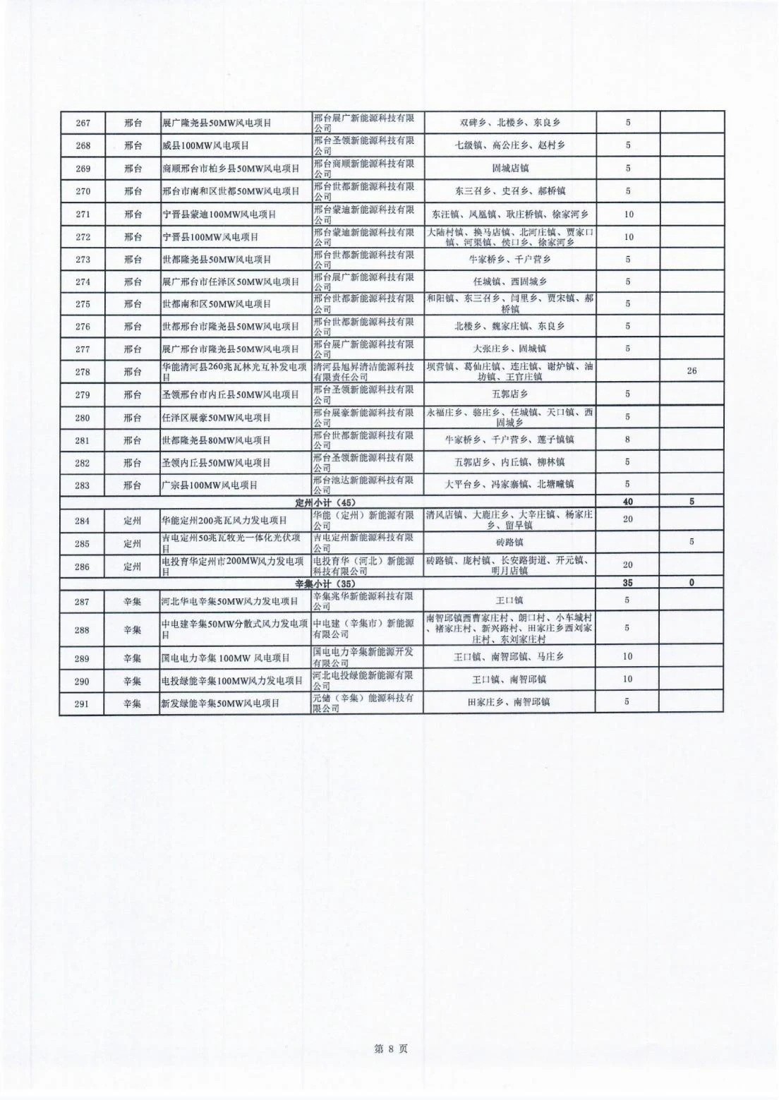091T4B36-10 中国·88038威尼斯检测中心(中国)股份有限公司-官方网站
