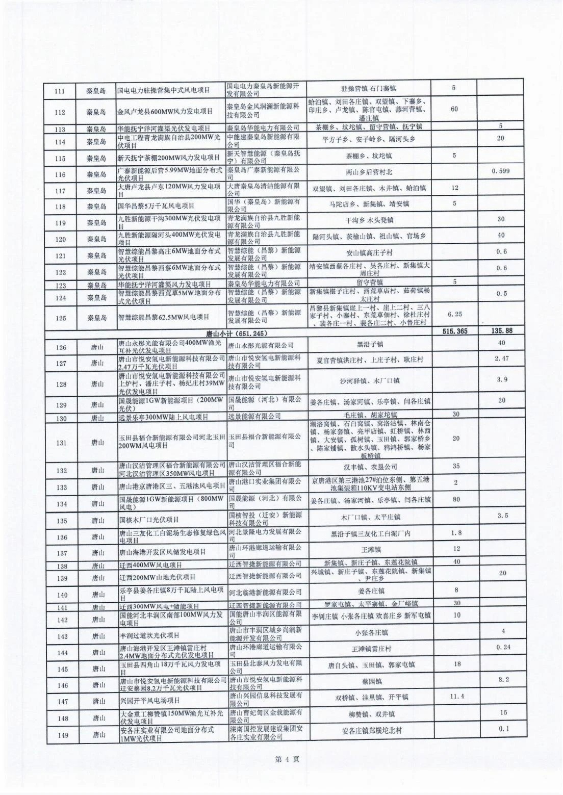 091T4C11-6 中国·88038威尼斯检测中心(中国)股份有限公司-官方网站