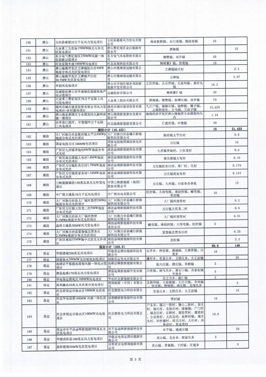 091T4J42-7 中国·88038威尼斯检测中心(中国)股份有限公司-官方网站